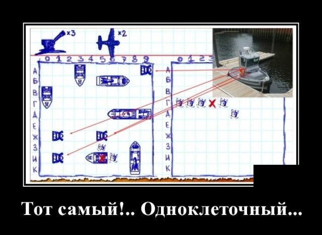 Демотиваторы №2181 (20 фото) - «Демотиваторы»