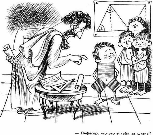 Карикатуры Пифагор и учитель, Баба Егэ и Дорого стало жить - «Анекдоты»