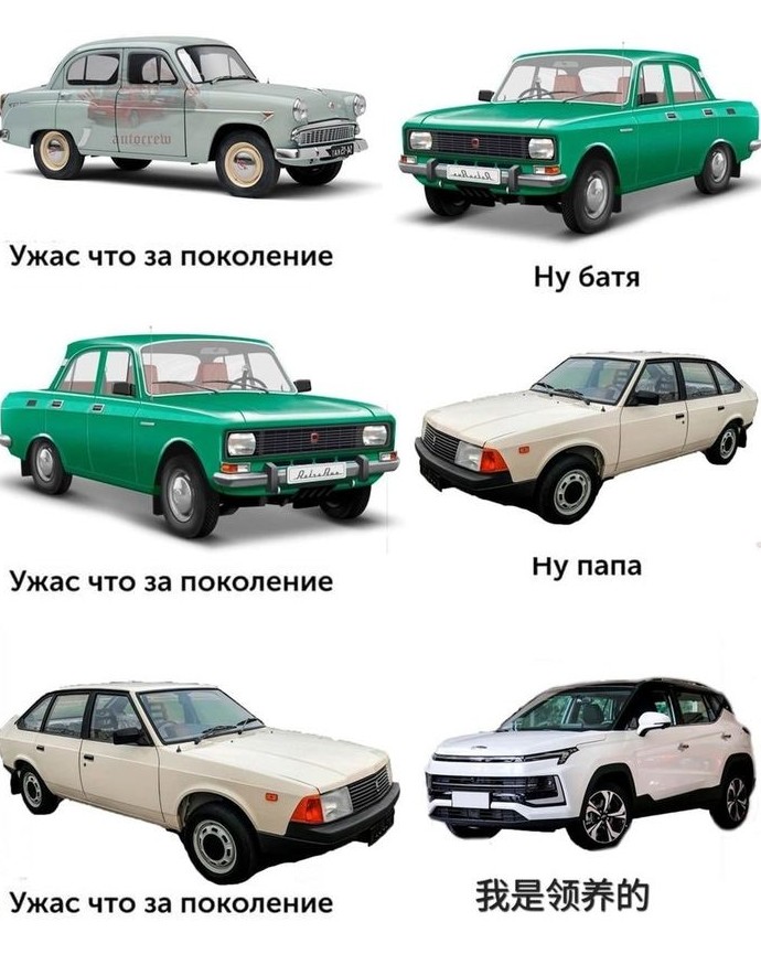 Коление - «Прикольные картинки»