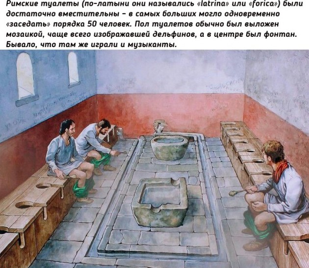 Римские общественные туалеты - «Прикольные картинки»
