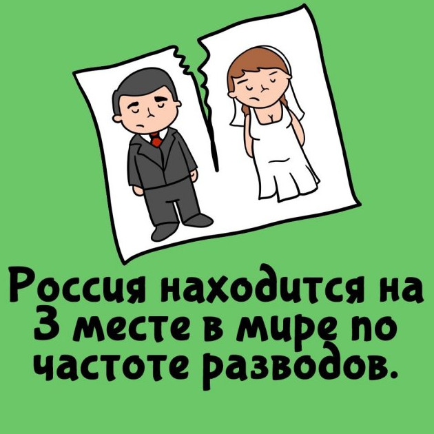 Различные факты на все случаи жизни 11.09.2024 - «Прикольные картинки»