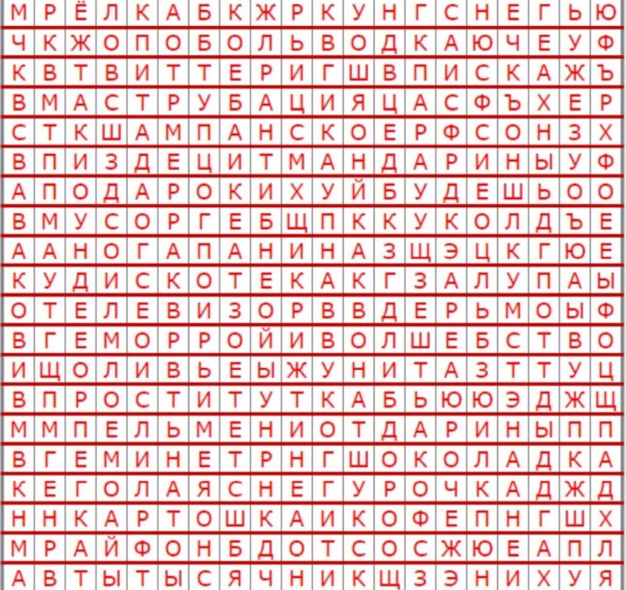 Первые 3 слова, которые ты увидишь, ожидают тебя на Новый Год - «Прикольные картинки»