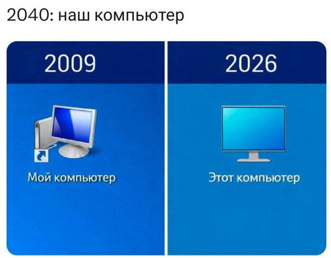 Приколы , которые поднимут настроение - «Прикольные картинки»