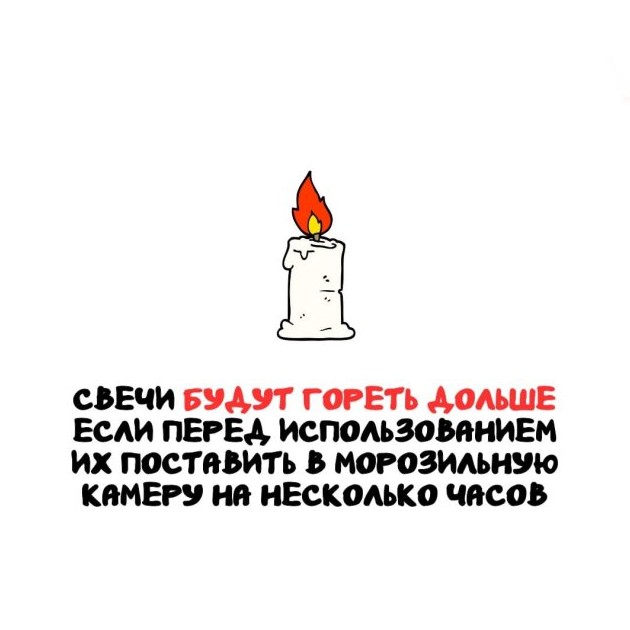 Интересные факты на все случаи жизни 27.03.2026 - «Прикольные картинки»