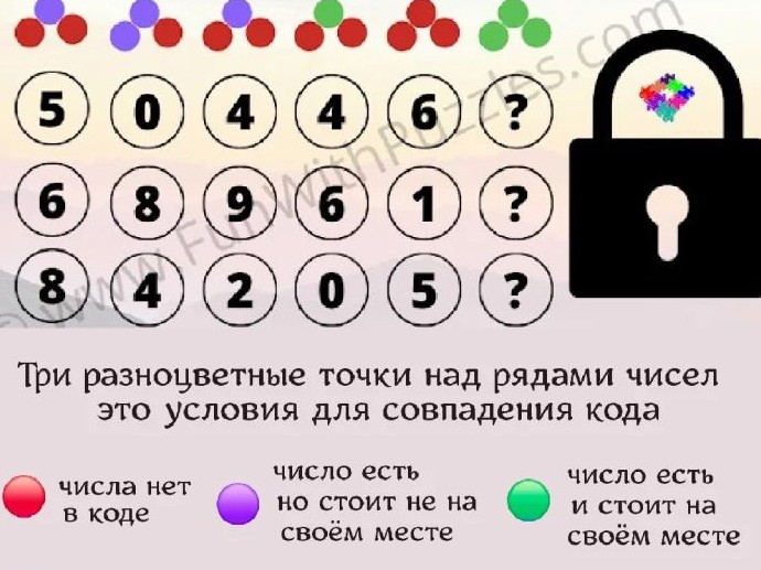 Задачка 10.03.2026 - «Прикольные картинки»