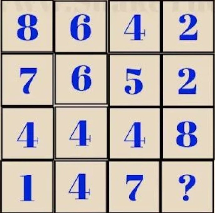 Задачка 11.03.2026 - «Прикольные картинки»