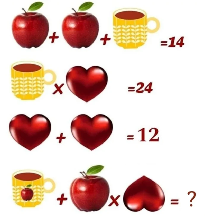 Задачка 13.03.2026 - «Прикольные картинки»