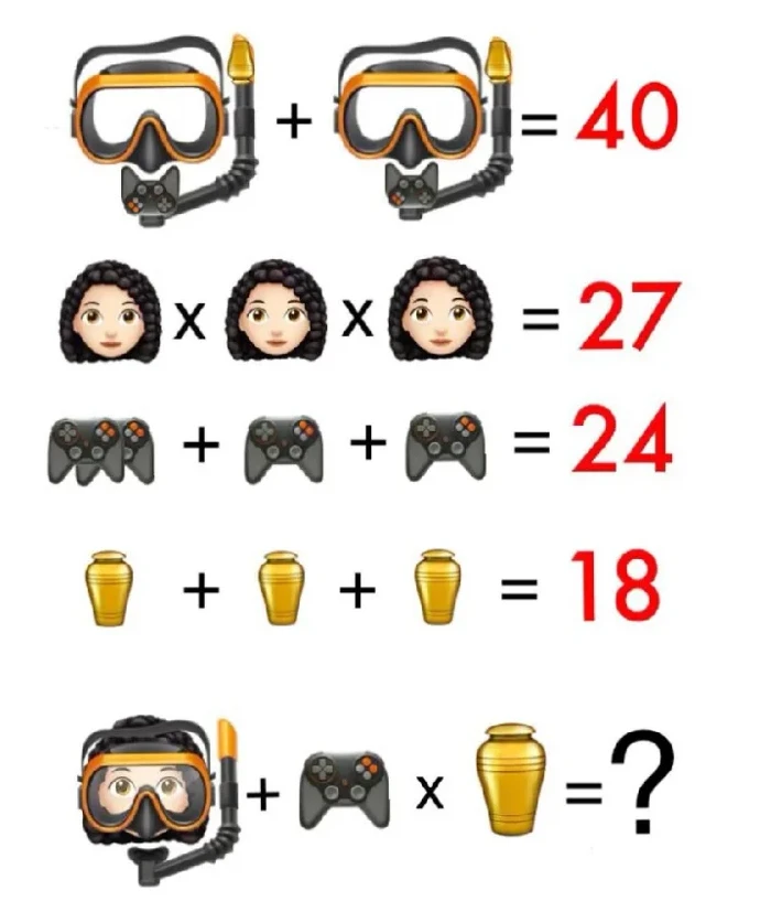 Задачка 22.03.2026 - «Прикольные картинки»