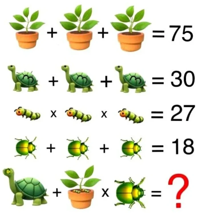 Задачка 24.03.2026 - «Прикольные картинки»