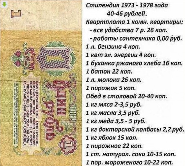 Про рубль - «Прикольные картинки»